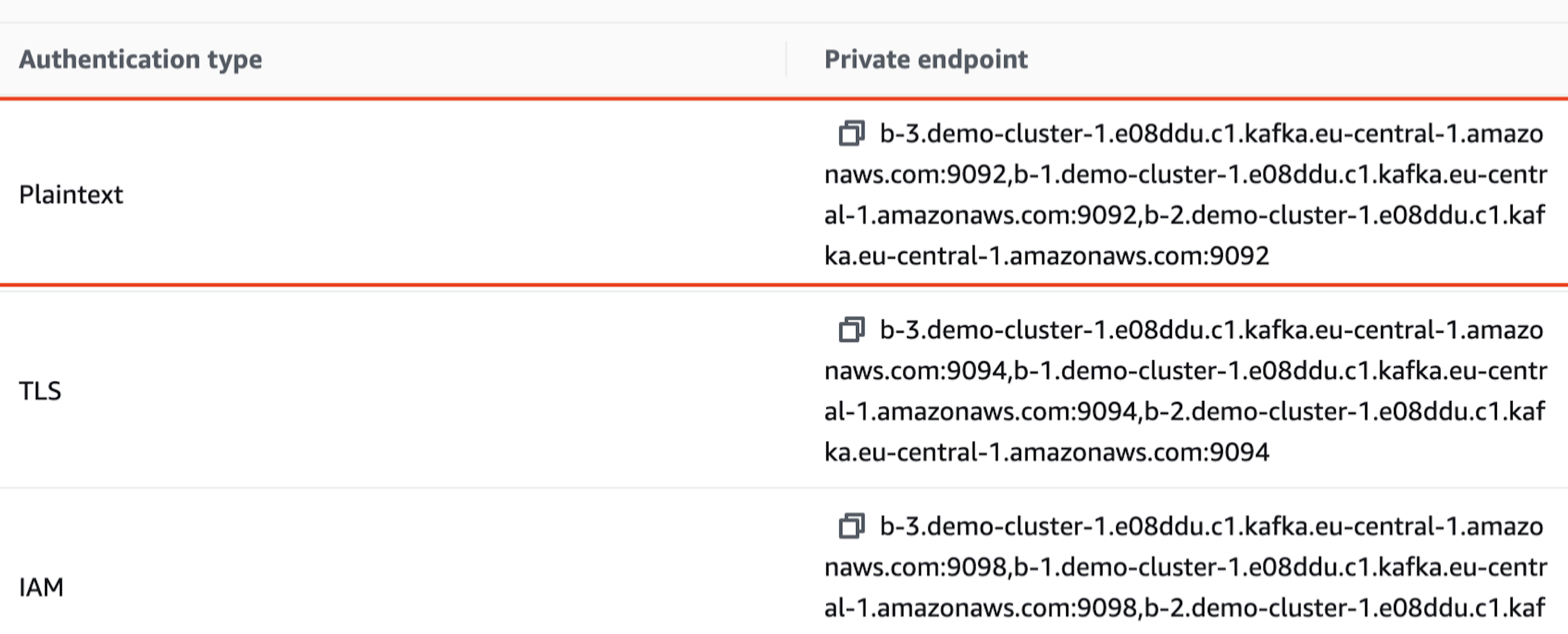 Copy the Bootstrap servers