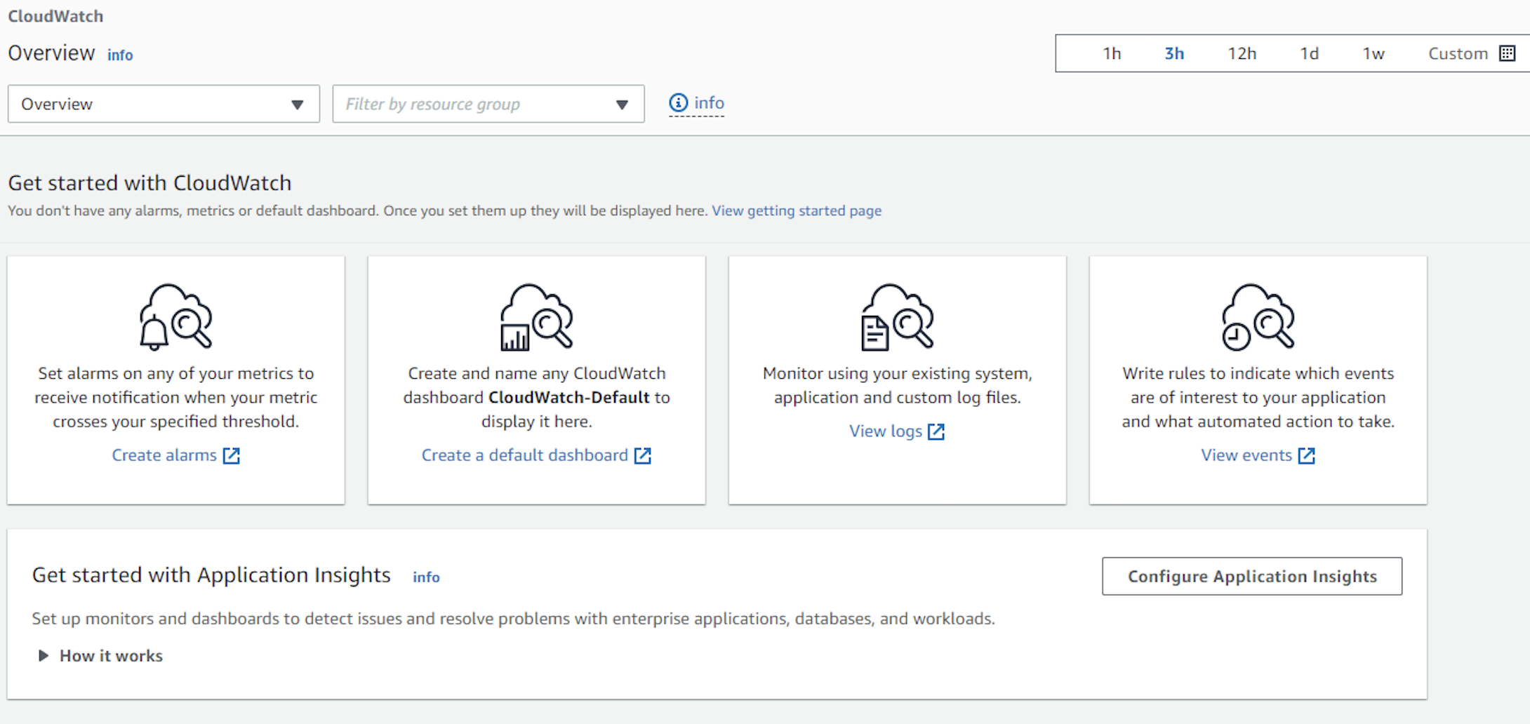 Monitor cluster metrics in CloudWatch